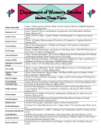 View Recent MA Theses, Exams, and Projects