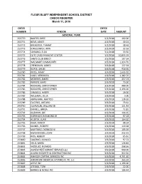 2018.03 CK Register.Xlsx