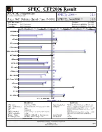 Asustek Computer Inc.: Asus P6T