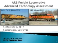 Railroad (UP) BNSF Railway (BNSF)
