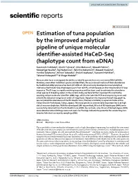 Haplotype Count from Edna