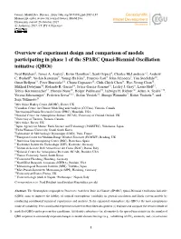 Overview of Experiment Design and Comparison of Models Participating in Phase 1 of the SPARC Quasi-Biennial Oscillation Initiative (Qboi) Neal Butchart1, James A