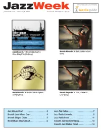 Jazzweek with Airplay Data Powered by Jazzweek.Com • February 8, 2010 Volume 6, Number 11 • $7.95