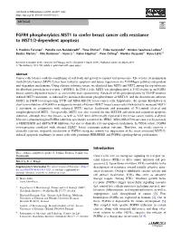 FGFR4 Phosphorylates MST1 to Confer Breast Cancer Cells Resistance to MST1/2-Dependent Apoptosis