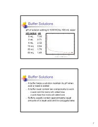 Buffer Solutions