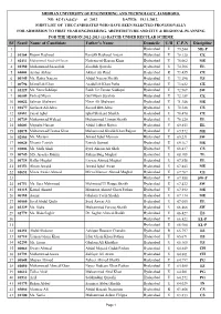 First List of 13 Batch