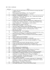 DR. VIDYA DODWAD SR. NO. TITLE 1 a Study of Etiology and Severity