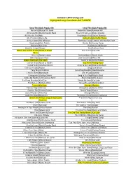 Immerse Song List.Xlsx