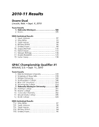 2010-11 Results