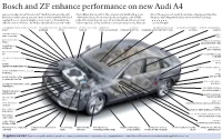 Bosch and ZF Enhance Performance on New Audi A4
