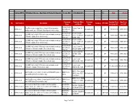 Contract RT57-2019 Contract Circular - Year Three (3) Pricing for the Period 01 July 2021 to 31 October 2021 Date Date 29-Jul-21