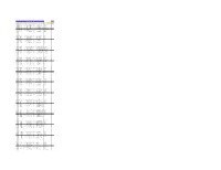 No. of Items Total Qty 0 0 Sr No Segment Sub-Category Mini Sub