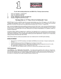 Talladega Nets an 11Th-Place Finish for Mcdonald’S Team