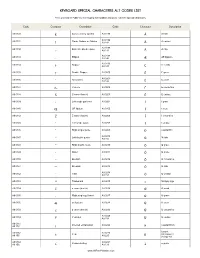 Keyboard Special Characters Alt Codes List