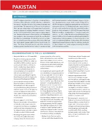 Pakistan Tier 1 | Uscirf-Recommended Countries of Particular Concern (Cpc)