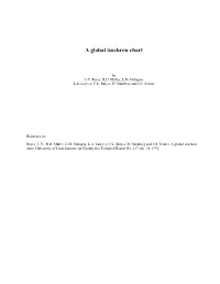 A Global Isochron Chart