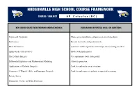 AP Calculus (BC)