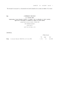 B COMMISSION DECISION of 7 February 2006 Implementing Council Directive 94/28/EC As Regards a List of Authorities in Third Co