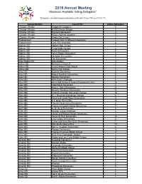 2018 Annual Meeting Maximum Available Voting Delegates*