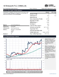M Winkworth PLC (WINK:LN)