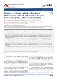 Frequency of Common Factors Leading to Leukocoria in Pediatric Age Group at Tertiary Care Eye Hospital: an Observational Study