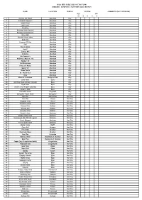 GBG 2022 Voting Form.Pdf