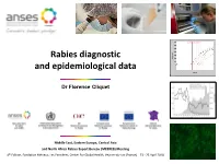 Rabies Diagnostic and Epidemiological Data