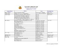 Current Lobbyist List Maintained By: Legislative Services Division Updated May 19, 2010