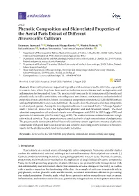 Antioxidants-09-00690-V2.Pdf