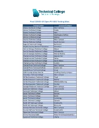TCSG Post COVID GED Testing.Xlsx
