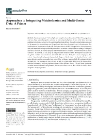 Approaches to Integrating Metabolomics and Multi-Omics Data: a Primer