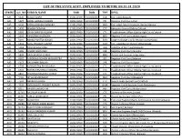 List of the State Govt. Employees to Retire on 31.01.2020