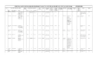 Final 2045 List