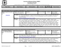 Schedule of Proposed Action (SOPA) 01/01/2020 to 03/31/2020 Colville National Forest This Report Contains the Best Available Information at the Time of Publication