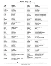 Drug List (SORTED by TRADE with GENERIC EQUIVALENT)
