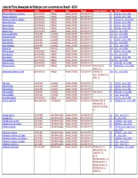 Lista Da Flora Ameaçada De Extinção Com Ocorrência No Brasil - IUCN [Scientific Name] Family Order Class Phylum Common Name(S) Red Red List Abarema Cochleata Var