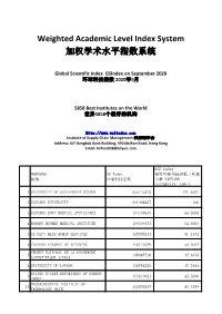 Weighted Academic Level Index System 加权学术水平指数系统