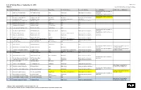Updated October 19, 2014