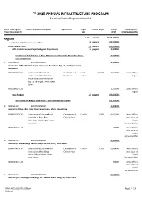 FY 2019 ANNUAL INFRASTRUCTURE PROGRAM Based on General Appropriations Act
