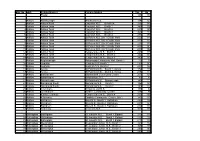 Marref-2015-Wicklow-Tally.Pdf