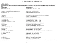 475 Ethics Ordinance List As of August 2020