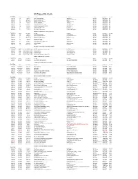 2019 Proposed WSL Schedule