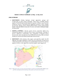 Page 1 of 6 WEEKLY CONFLICT SUMMARY | 25