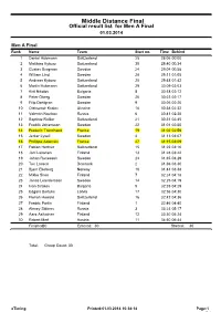 Middle Distance Final Official Result List for Men a Final 01.03.2014