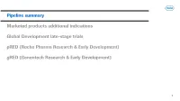 Polatuzumab Vedotin - R/R DLBCL RG7769 PD1-TIM3 Bimab - Solid Tumors NSCLC RG7446 Tecentriq – Her2-Pos