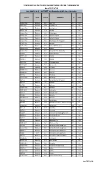 STADIUM 2017 COLLEGE BASKETBALL LINEAR CLEARANCES As of 2/23/18 Sat