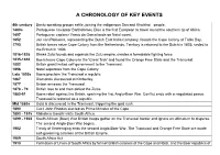 A Chronology of Key Events