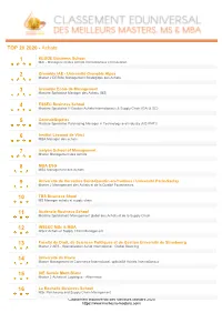 TOP 20 2020 - Achats