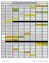 2015 High Tek Football Checklist;