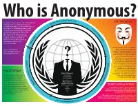 Langis Who Is Anonymous3